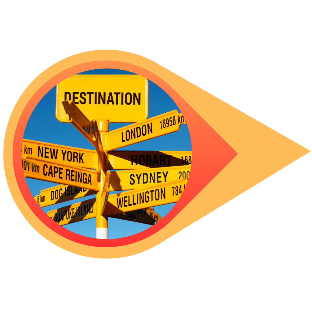Incentive Travel Logistics