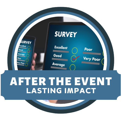 Data dashboards and team feedback illustrating post-event engagement analysis.