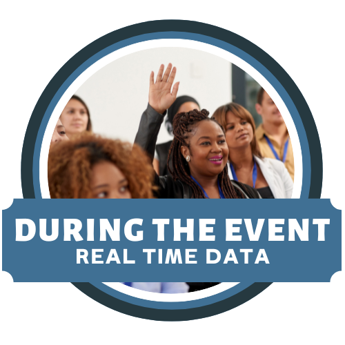 Live polling and real-time tracking tools being used during a corporate event. 