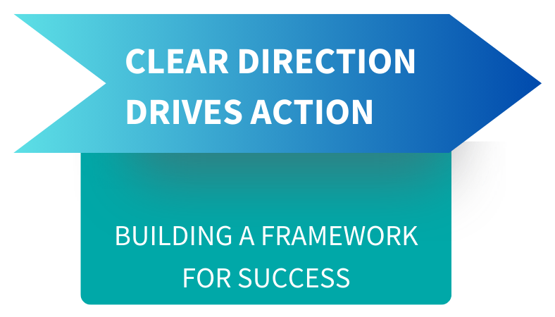SKO messaging that translates into clear next steps