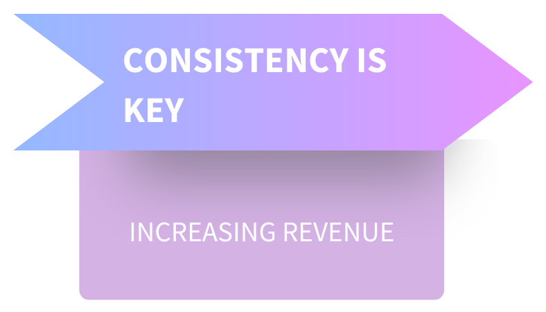 Consistent SKO messaging across stage, app, and breakouts